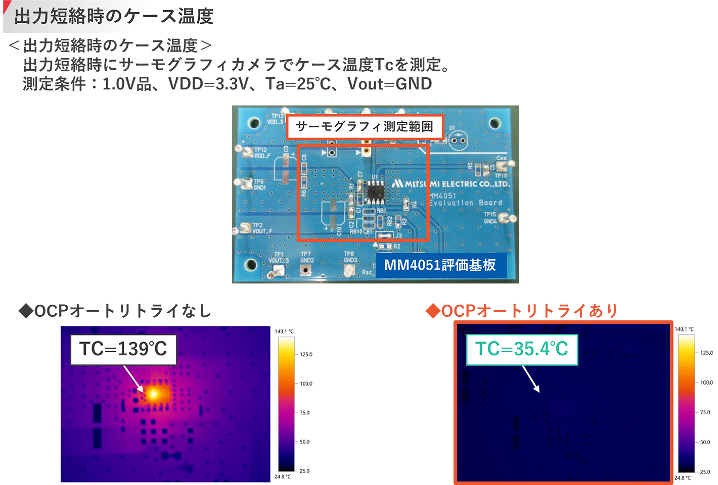 製品画像:ミツミ電機製MM4063
