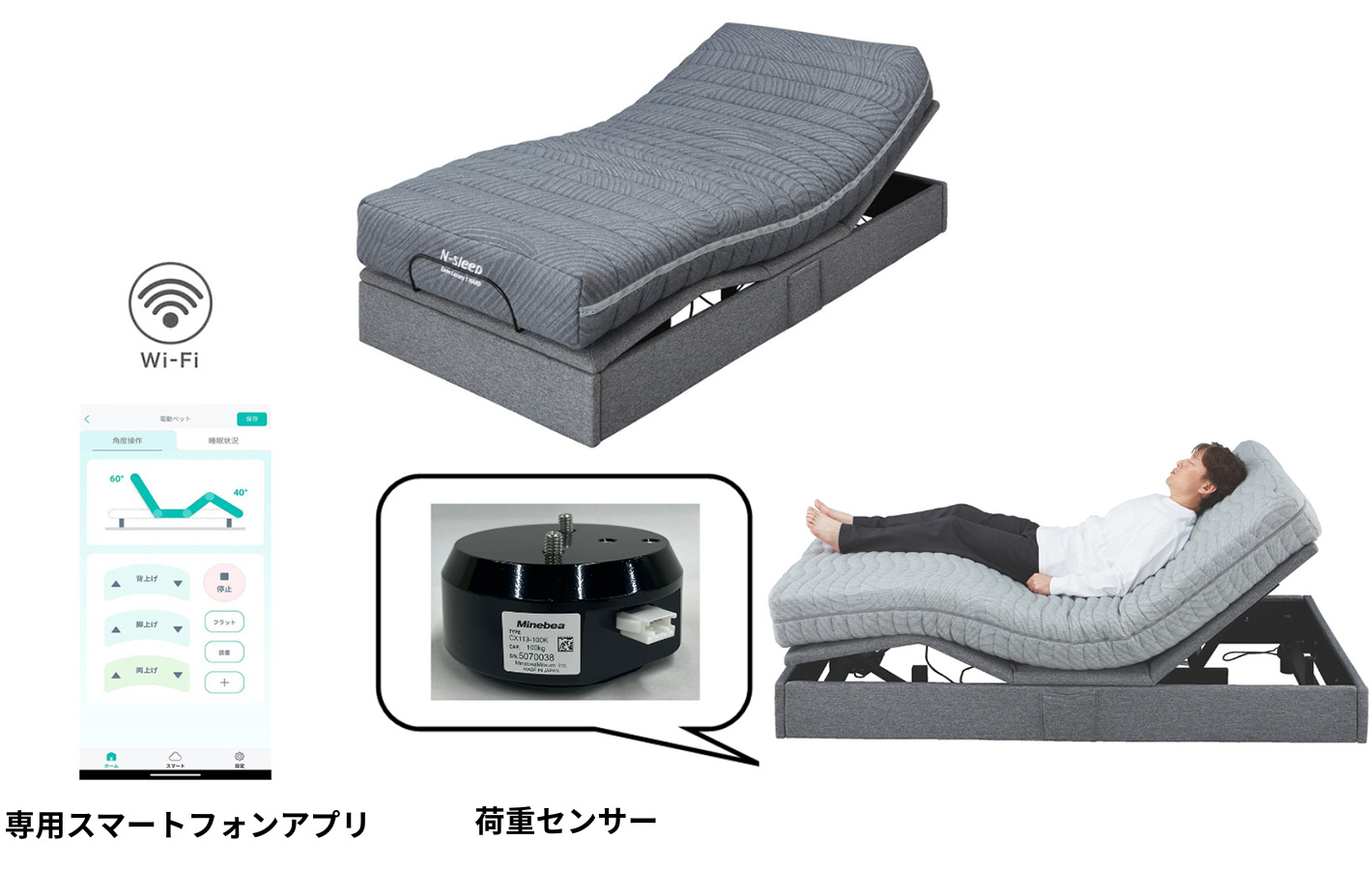 画像:センサーベッド