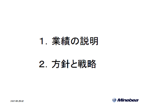 目次