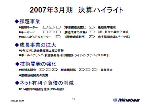 2007年3月期 決算ハイライト