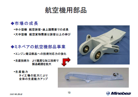 航空機用部品