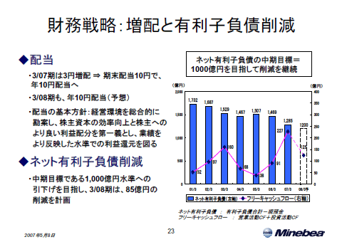 税務戦略：増配と有利子負債削減