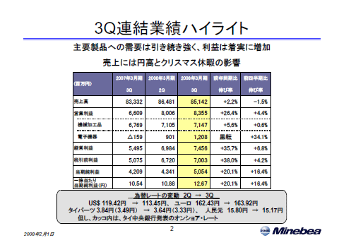 3Q連結業績ハイライト