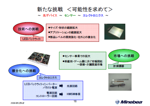 新たな挑戦 