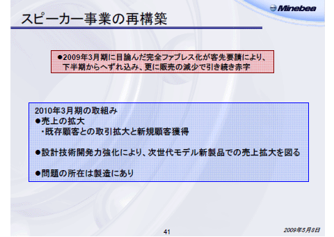 スピーカー事業の再構築