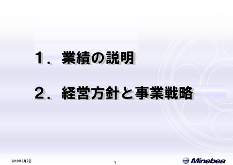 目次