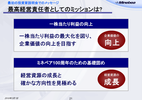 最高経営責任者としてのミッションは?