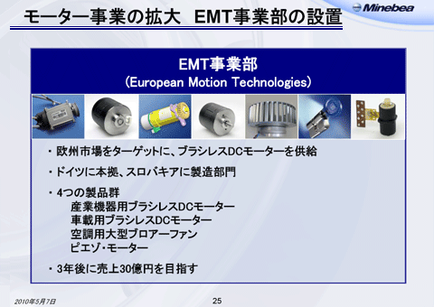 モーター事業の拡大 EMT事業部の設置