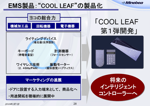 EMS製品："COOL LEAF"の製品化