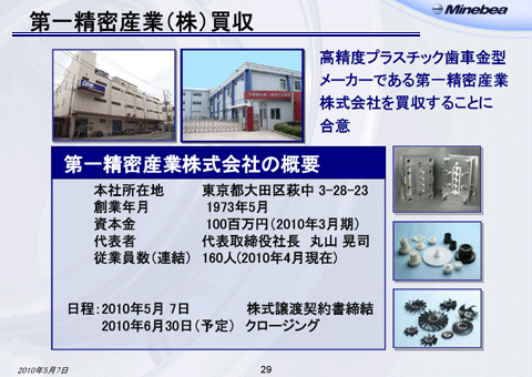 第一精密産業（株）買収（1）