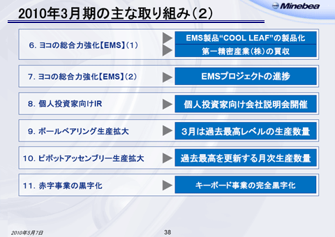 2010年3月期の主な取り組み（2-5）