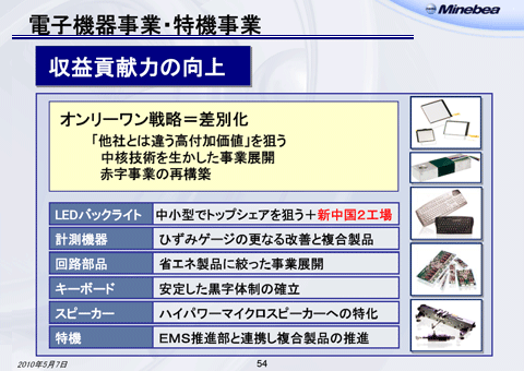 電子機器事業・特機事業