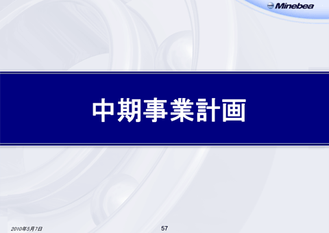 中期事業計画