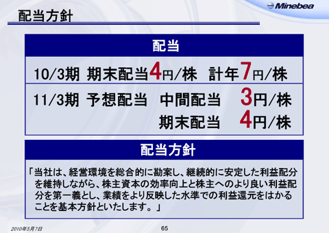 配当方針