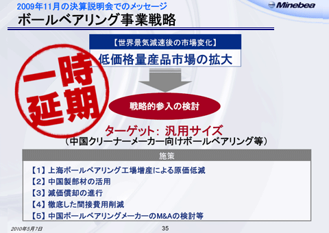 ボールベアリング事業戦略