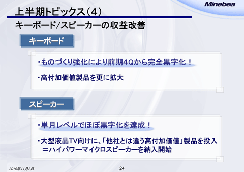 キーボード/スピーカーの収益改善