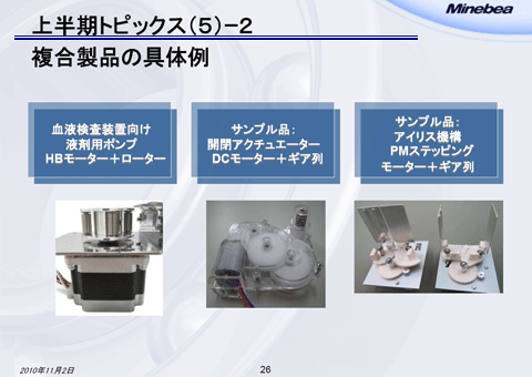 複合製品の具体例