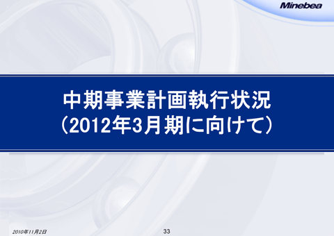 中期事業計画執行状況（2012年3月期に向けて）