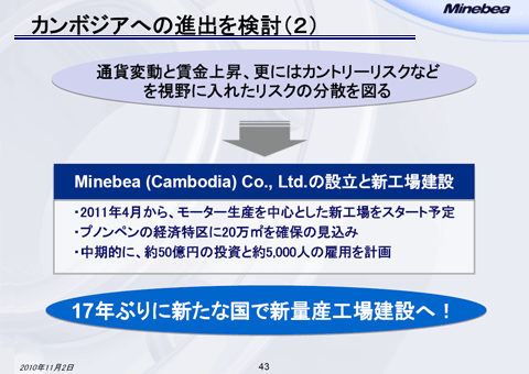 カンボジアへの進出を検討（2）