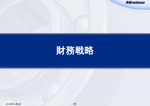 財務戦略