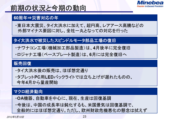 前期の状況と今期の動向