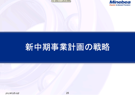 新中期事業計画の戦略