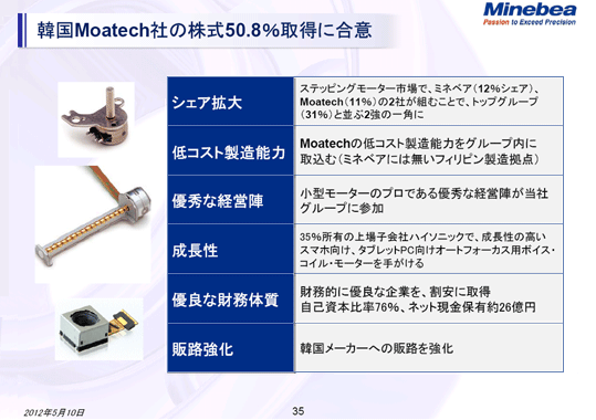 韓国Moatech社の株式50.8%取得に合意