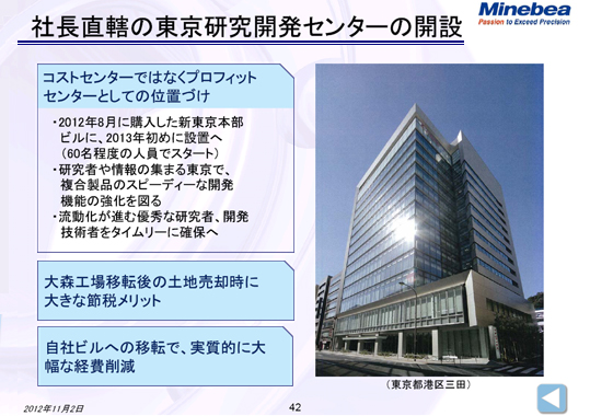 社長直轄の東京研究開発センターの開設