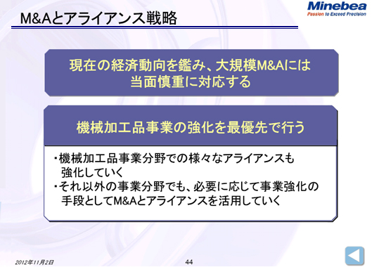 M&Aとアライアンス戦略