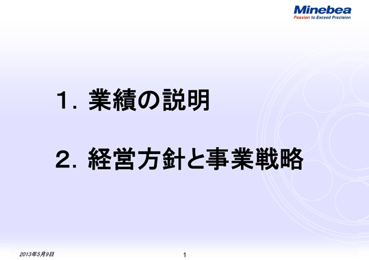 目次