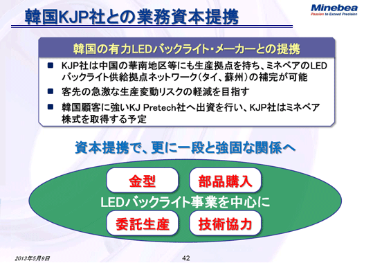 韓国KJP社との業務資本提携