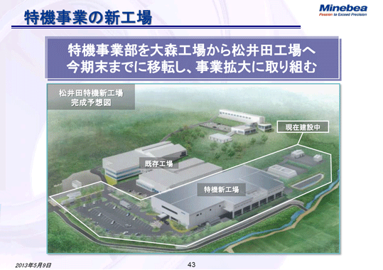 特機事業の新工場