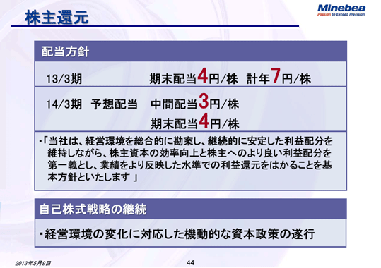 株主還元