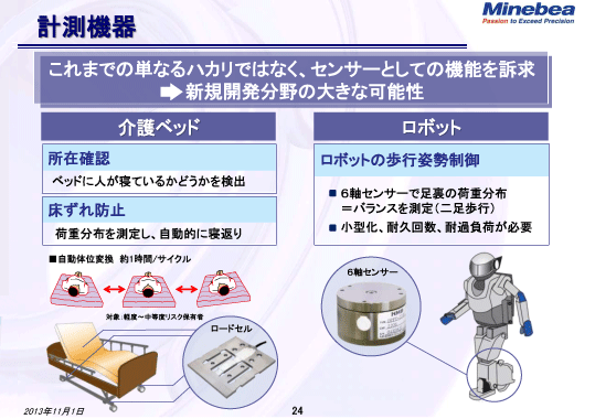 計測機器