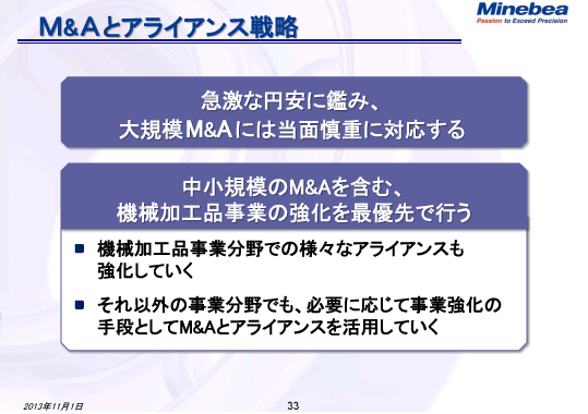 M&Aとアライアンス戦略