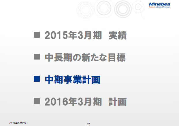中期事業計画