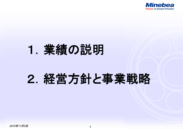 目次