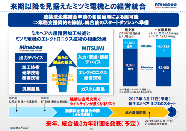 来期以降を見据えたミツミ電機との経営統合