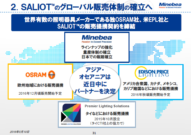 2. SALIOT™のグローバル販売体制の確立へ