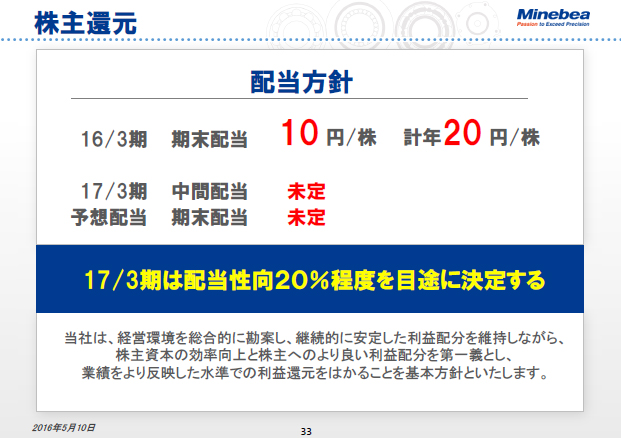 株主還元