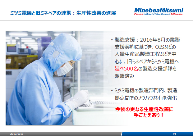 ミツミ電機と旧ミネベアの連携：生産性改善の進展