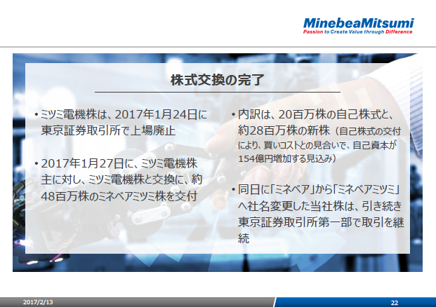 株式交換の完了