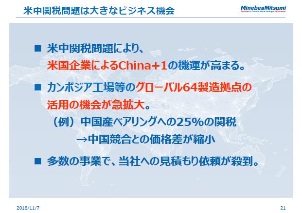 米中関税問題は大きなビジネス機会