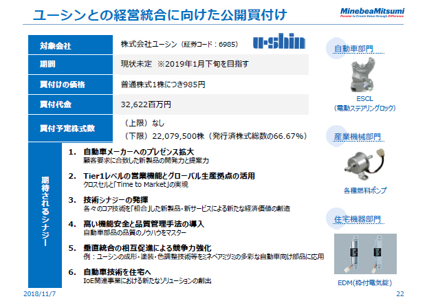 ユーシンとの経営統合に向けた公開買付け