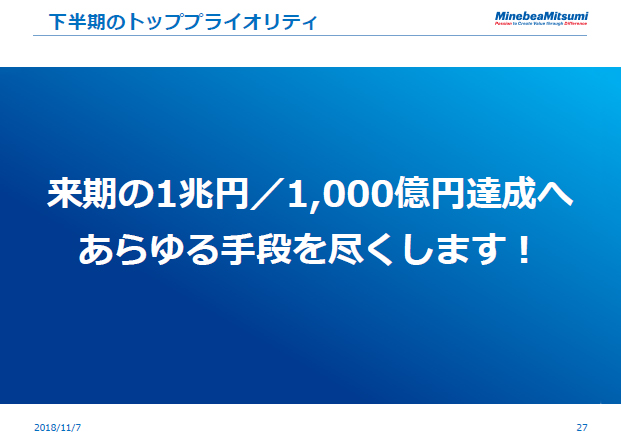下半期のトッププライオリティ