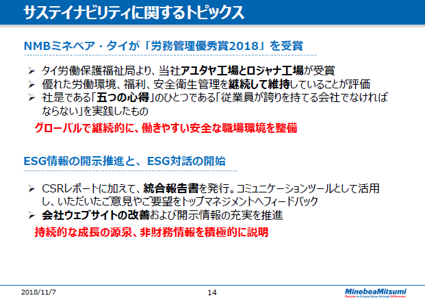 サステイナビリティに関するトピックス