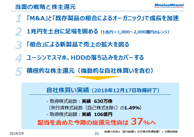 当面の戦略と株主還元