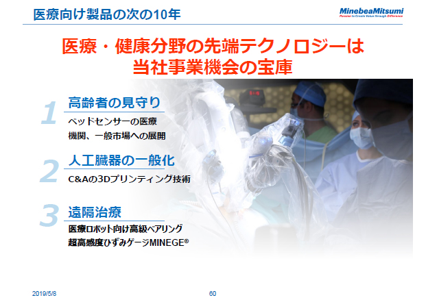 医療向け製品の次の10年