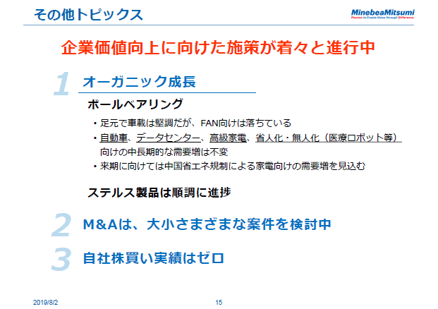その他トピックス