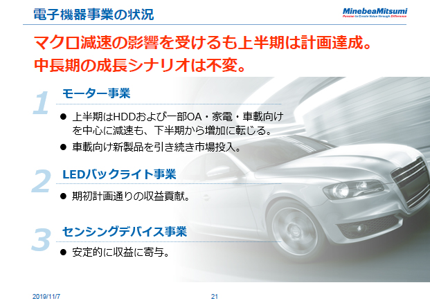 電子機器事業の状況